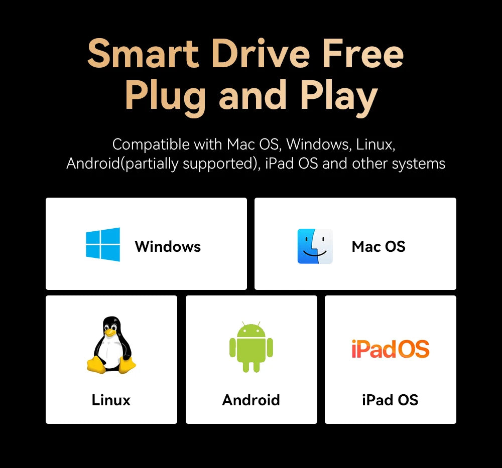 USB-C Hub 8-in-1 with SSD Storage - 4K HDMI, 100W PD, SD Card Reader | Universal Laptop Dock 2018+