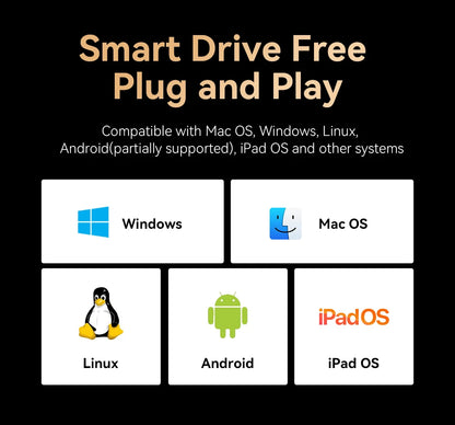 USB-C Hub 8-in-1 with SSD Storage - 4K HDMI, 100W PD, SD Card Reader | Universal Laptop Dock 2018+