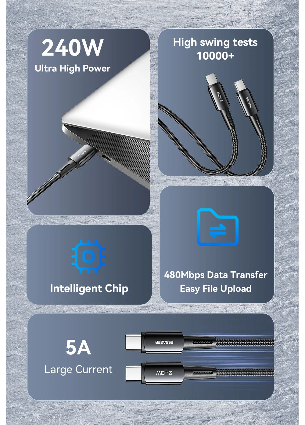 Cable USB-C a USB-C 240W - Carga Rápida 6A, PD 3.1