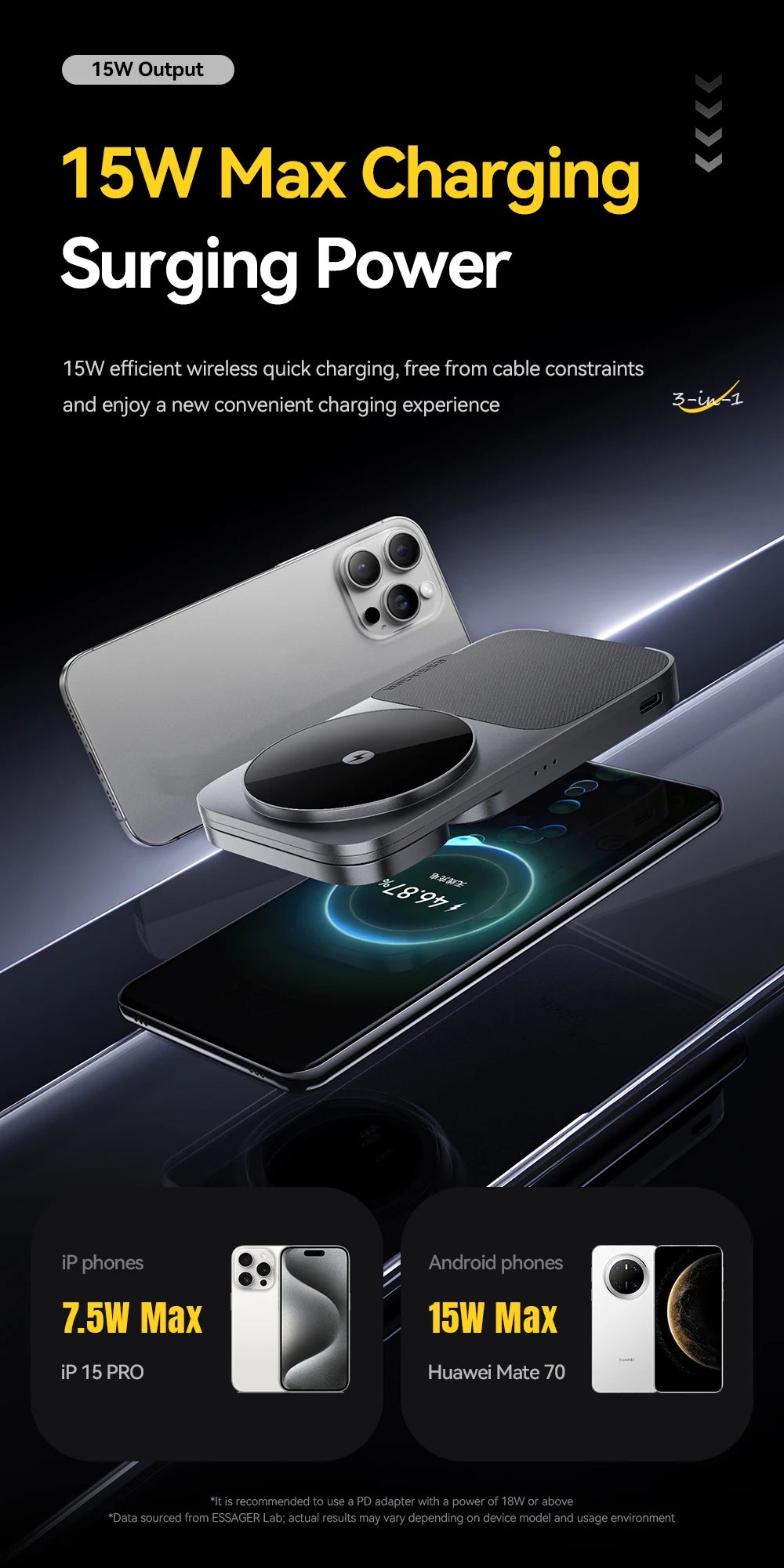 Soporte de cargador inalámbrico 3 en 1 - Carga rápida MagSafe de 15W para iPhone, AirPods y Apple Watch