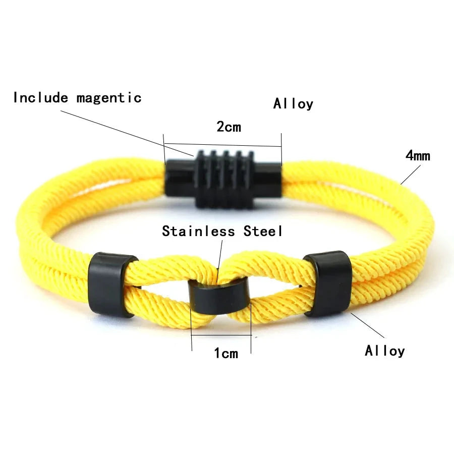 Titan Link Strong and resistant, like the unbreakable ties of the sea deideas