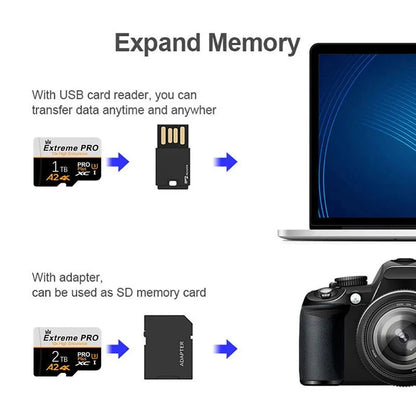 TF SD Card 2TB High Capacity Speed Mobile Storage Flash Memory deideas