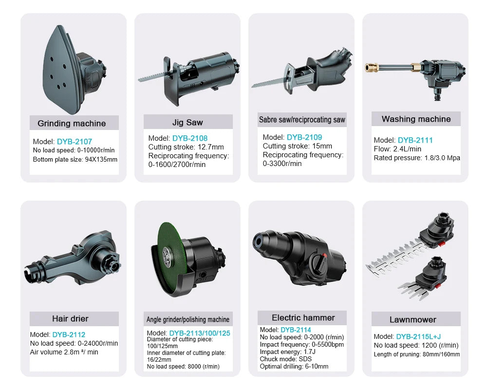 Kit de Herramientas Eléctricas Multiusos Sin Escobillas de 21 V – Taladro, Sierra, Pulidora y Más | 13 Configuraciones