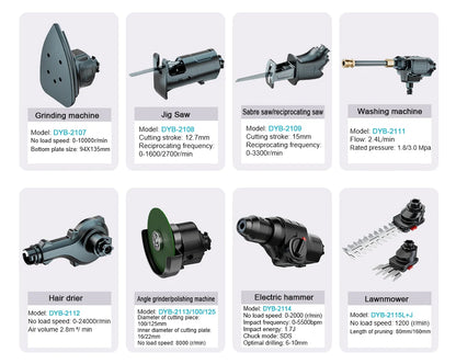 Kit de Herramientas Eléctricas Multiusos Sin Escobillas de 21 V – Taladro, Sierra, Pulidora y Más | 13 Configuraciones