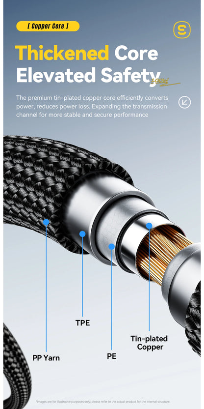 USB-C to USB-C Cable with LED Display 100W - Smart Fast Charging Cable | Universal Devices