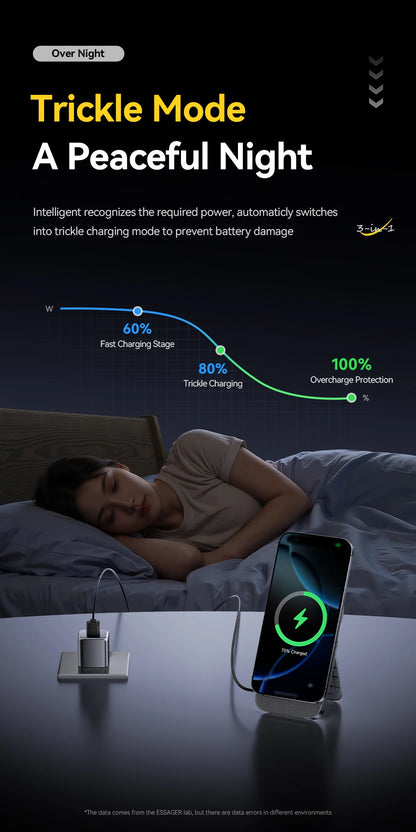 Soporte de cargador inalámbrico 3 en 1 - Carga rápida MagSafe de 15W para iPhone, AirPods y Apple Watch