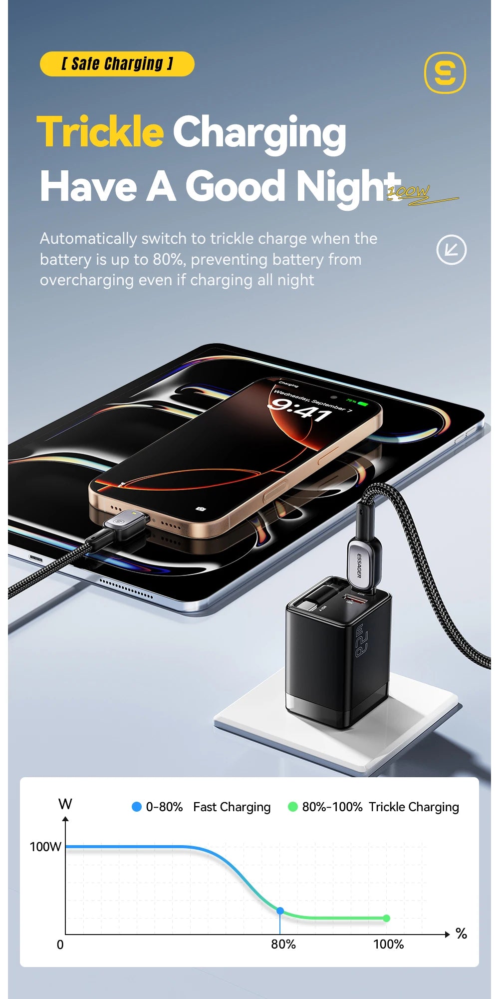 USB-C to USB-C Cable with LED Display 100W - Smart Fast Charging Cable | Universal Devices