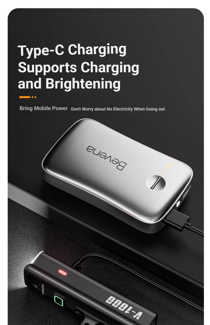 Rechargeable Bike Light - Up to 1500 Lumens, IPX6, 4800mAh, USB, 6 Models