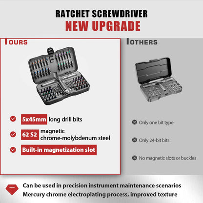 66-in-1 Magnetic Ratchet Screwdriver Set - T-Handle, Chrome-Vanadium, 66 Bits
