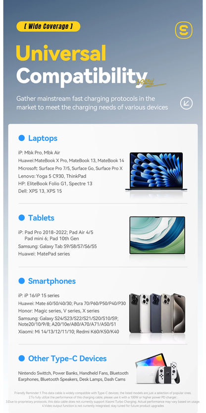 USB-C to USB-C Cable with LED Display 100W - Smart Fast Charging Cable | Universal Devices