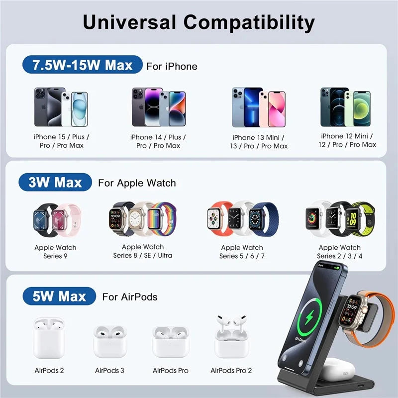 Quick 3 in 1 Wireless Charger for iPhone, AirPods and Apple Watch deideas