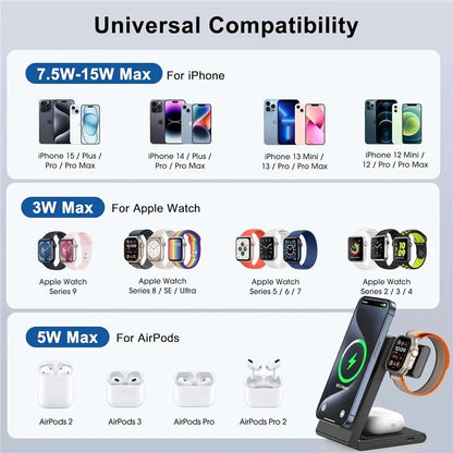 Quick 3 in 1 Wireless Charger for iPhone, AirPods and Apple Watch deideas