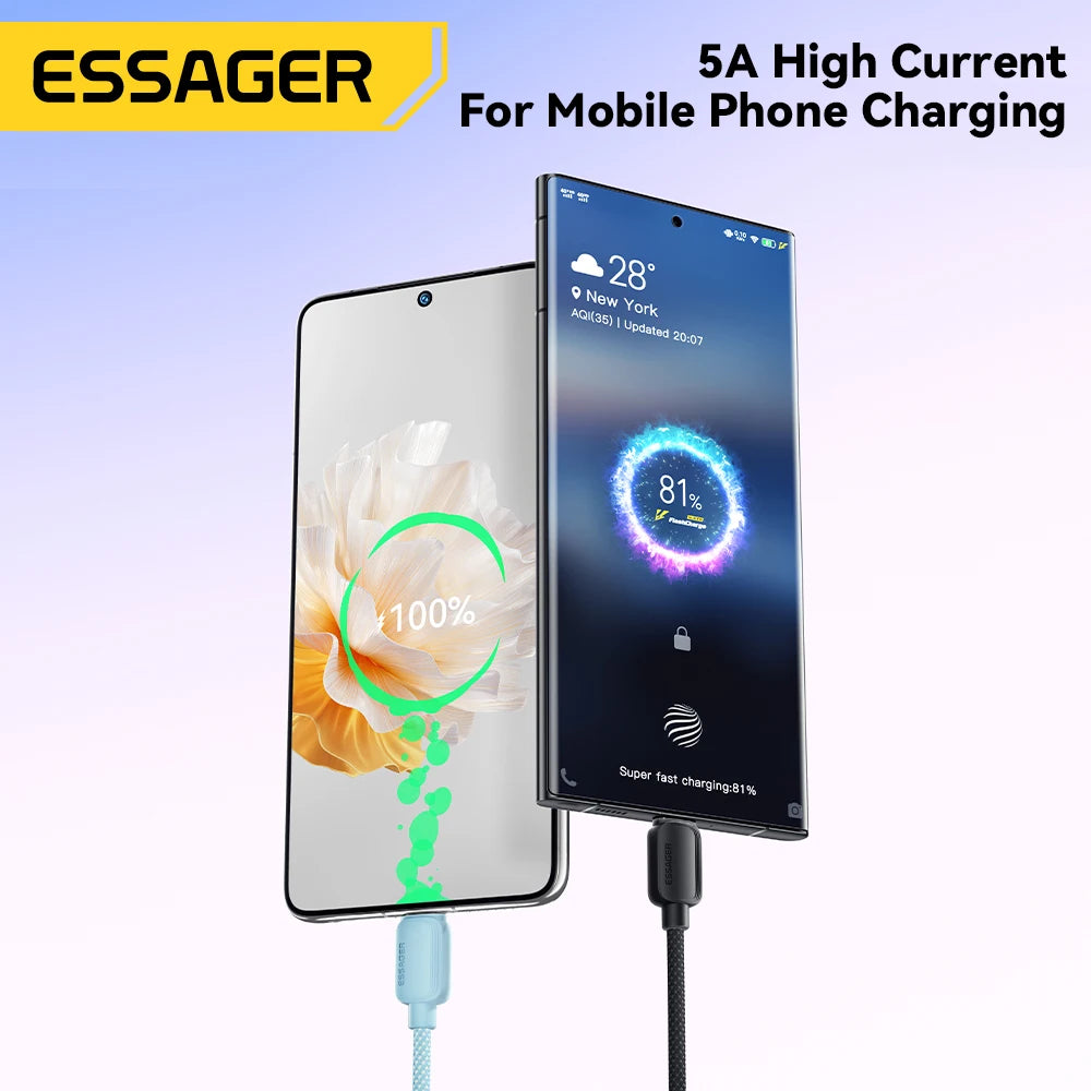 USB-C to USB-C Cable 100W - 5A Fast Charging, Braided