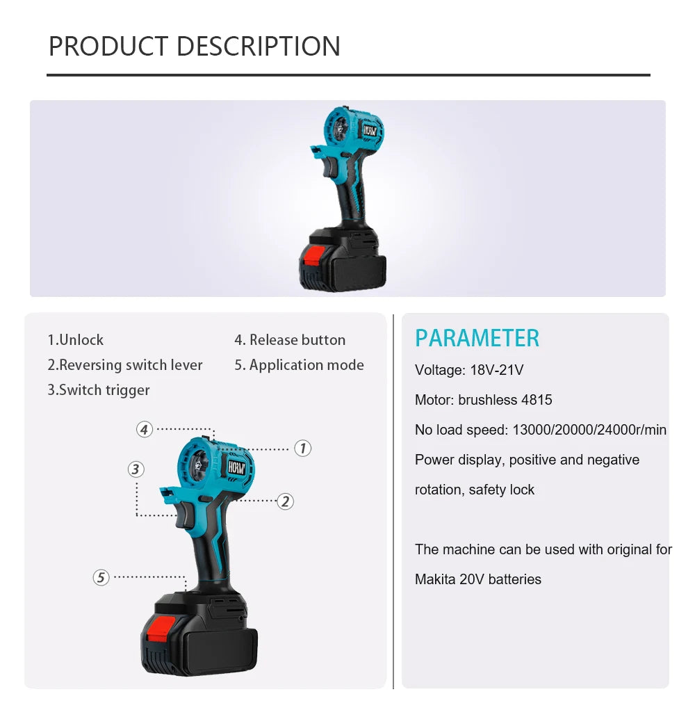Kit de Herramientas Eléctricas Multiusos Sin Escobillas de 21 V – Taladro, Sierra, Pulidora y Más | 13 Configuraciones
