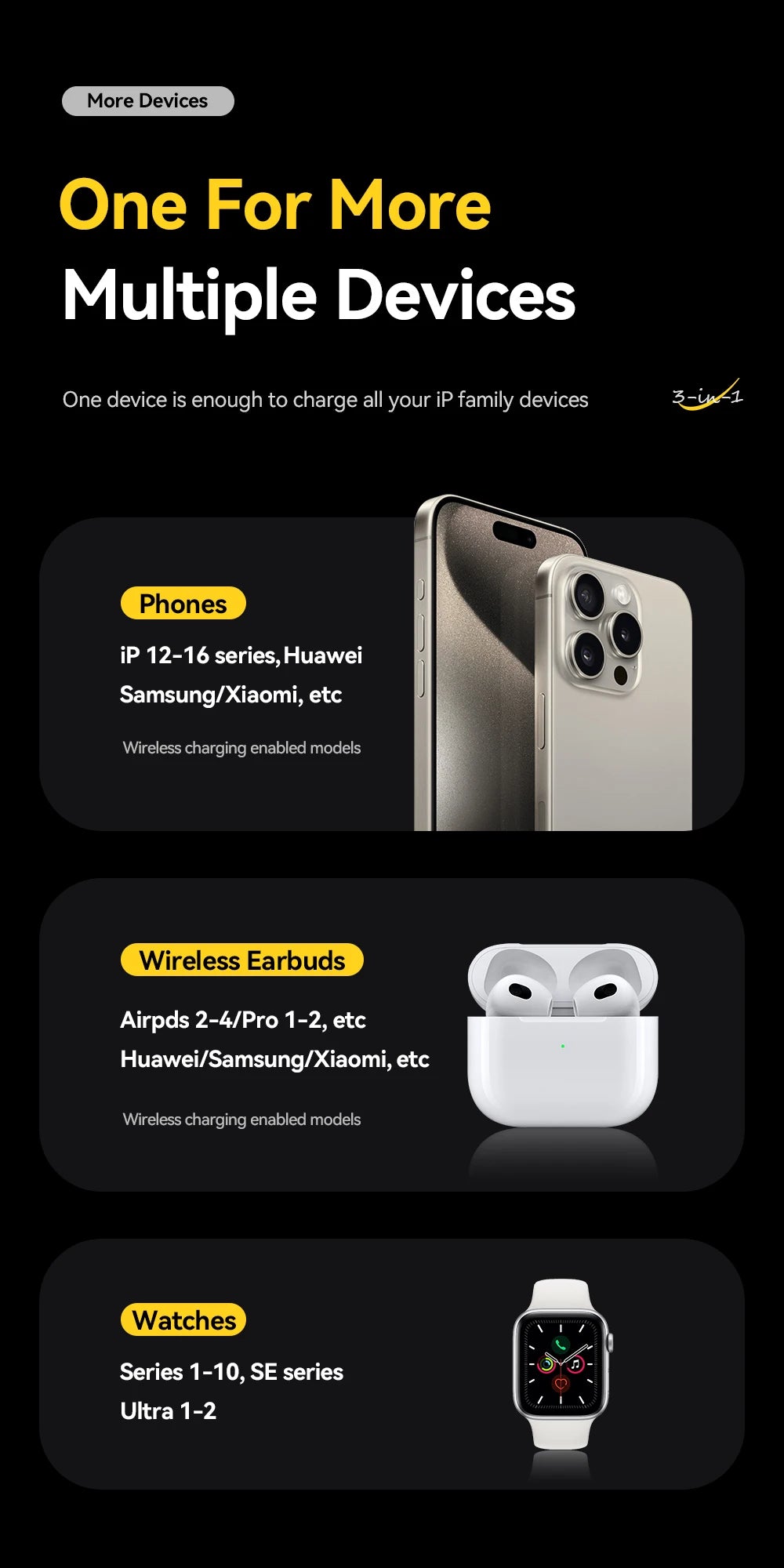 Soporte de cargador inalámbrico 3 en 1 - Carga rápida MagSafe de 15W para iPhone, AirPods y Apple Watch