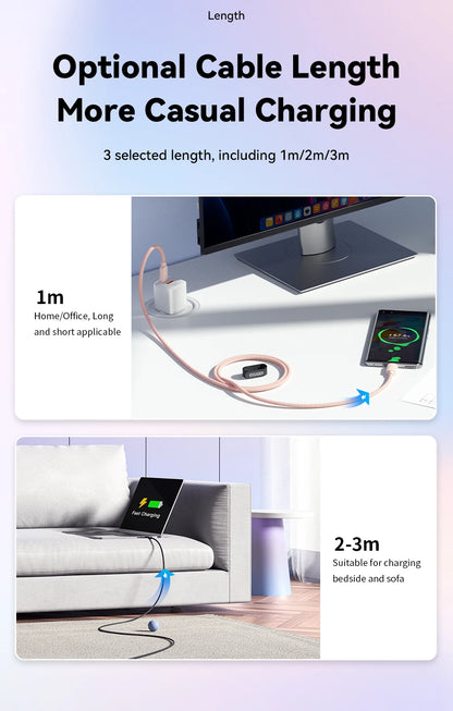 USB-C to USB-C Cable 100W - 5A Fast Charging, Braided