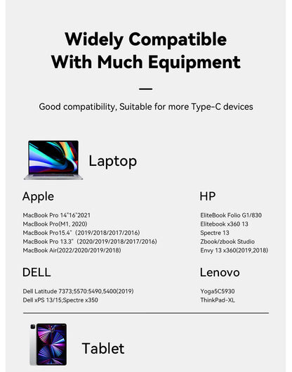 Cable USB-C a USB-C 240W - Carga Rápida 6A, PD 3.1