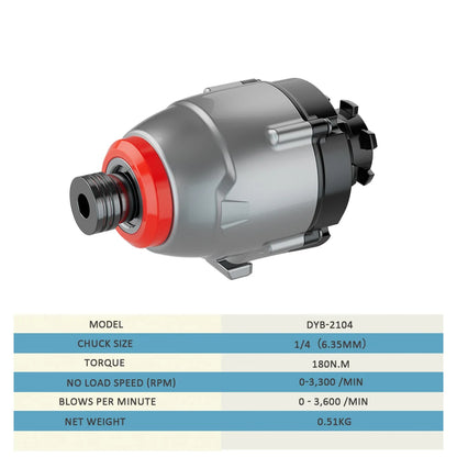 Kit de Herramientas Eléctricas Multiusos Sin Escobillas de 21 V – Taladro, Sierra, Pulidora y Más | 13 Configuraciones