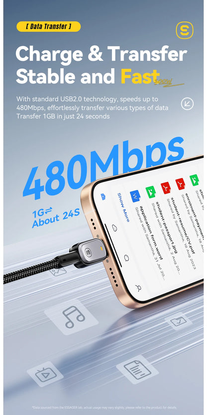 USB-C to USB-C Cable with LED Display 100W - Smart Fast Charging Cable | Universal Devices