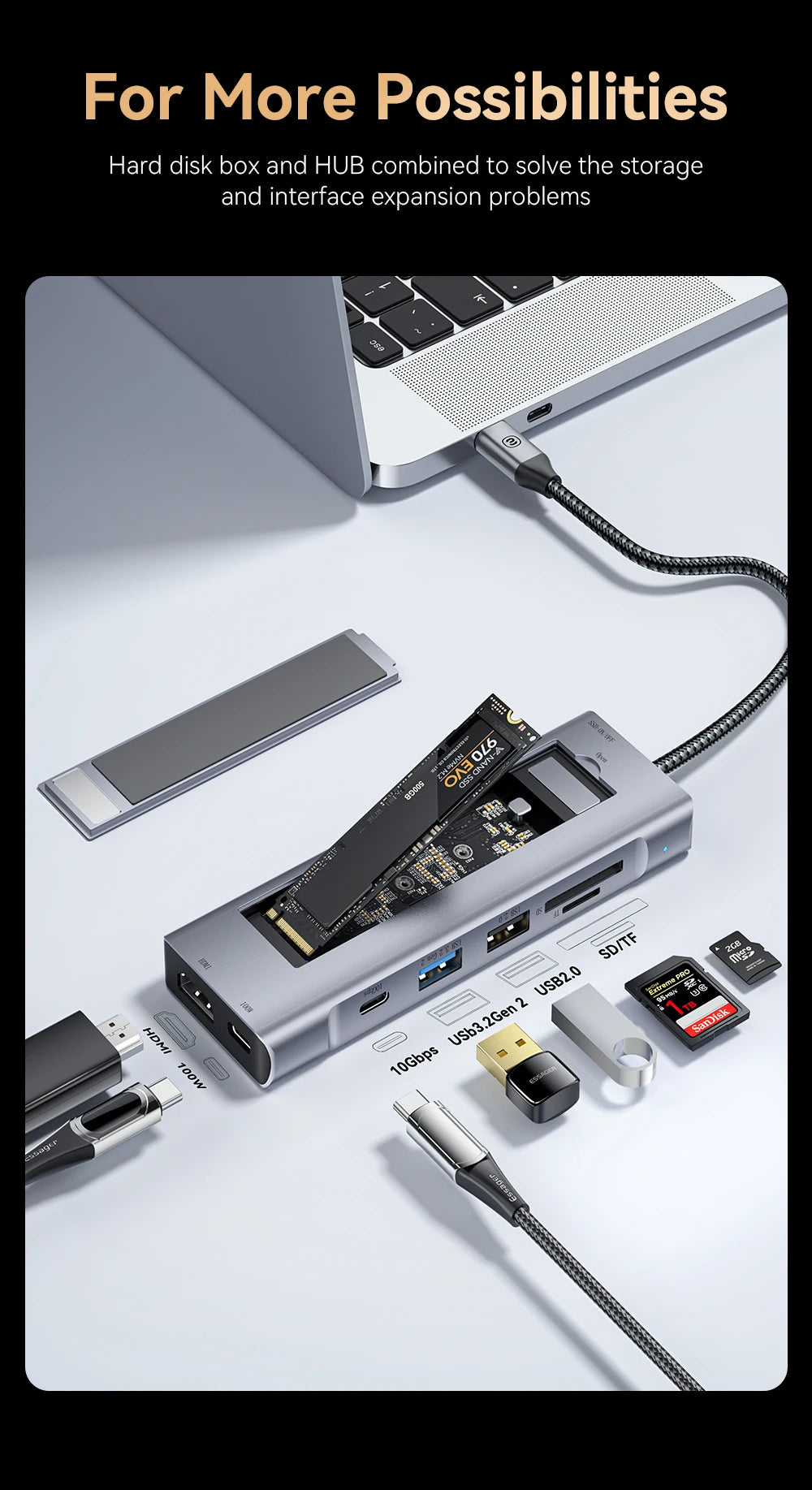 USB-C Hub 8-in-1 with SSD Storage - 4K HDMI, 100W PD, SD Card Reader | Universal Laptop Dock 2018+